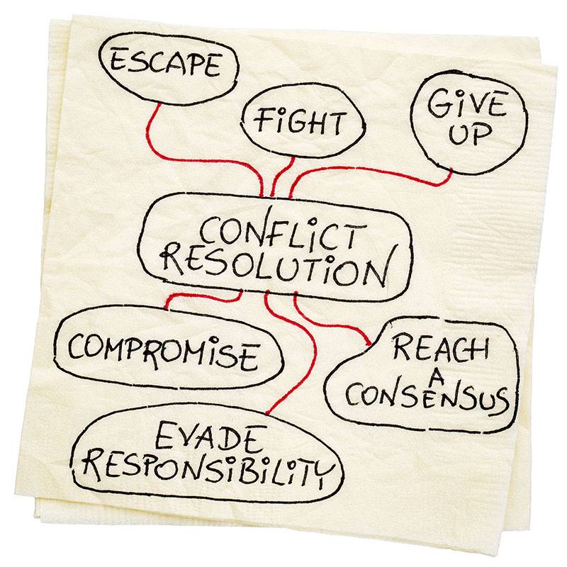 Conflict Resolution Fort Collins CO